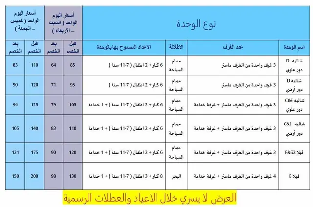 استرجاع قيمة اشتراكات رحلة تركيا